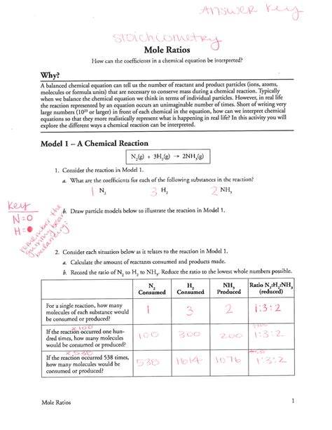 mole ratios worksheet